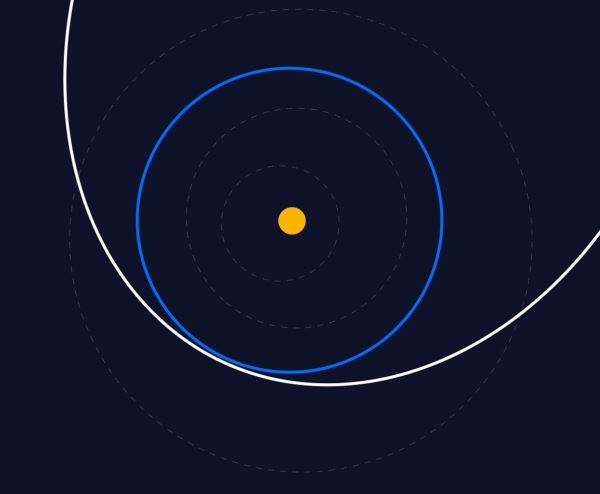 Сегодня к Земле приблизятся два астероида. Один окажется ближе Луны