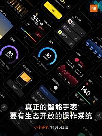 Как выглядит знаменитая оболочка MIUI на умных часах Xiaomi Mi Watch