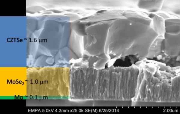 Модельные монокристаллы для солнечных батарей