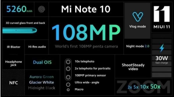 <br />
        Первые промо-ролики Xiaomi Mi Note 10<br />
    