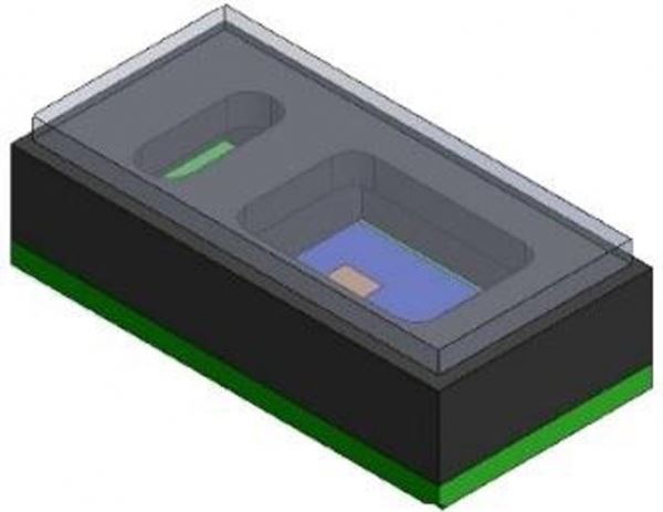 IDT представляет полностью интегрированный модуль биосенсора для мобильных и носимых устройств