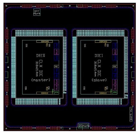 Битва монстров: 56-ядерный CPU Intel против 64-ядерного CPU AMD