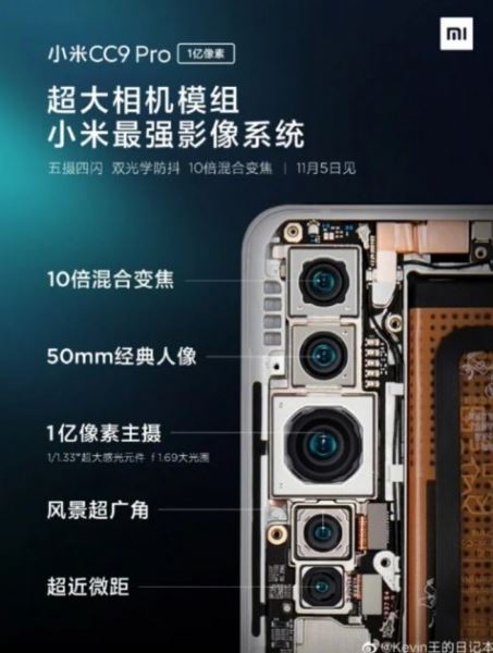<br />
        108 Мп камера Xiaomi Mi Note 10 Pro бьёт все рекорды<br />
    