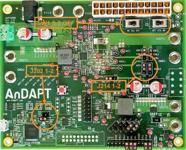 AnDAPT представляет первое семейство микросхем управления питанием с интегрированным контроллером DrMOS
